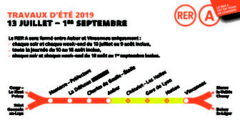 schema-de-perturbation-1200x628-01