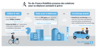 0519 Infographie Grève 01