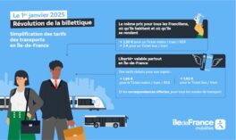SIMPLIFICATION DES TARIFS TRANSPORTS EN ÎLE-DE-FRANCE