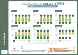 Collecte des déchets