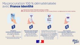 ÉLECTIONS MUNICIPALES 2026 – VOUS SEREZ ABSENT LE JOUR DU VOTE ? PENSEZ À LA PROCURATION